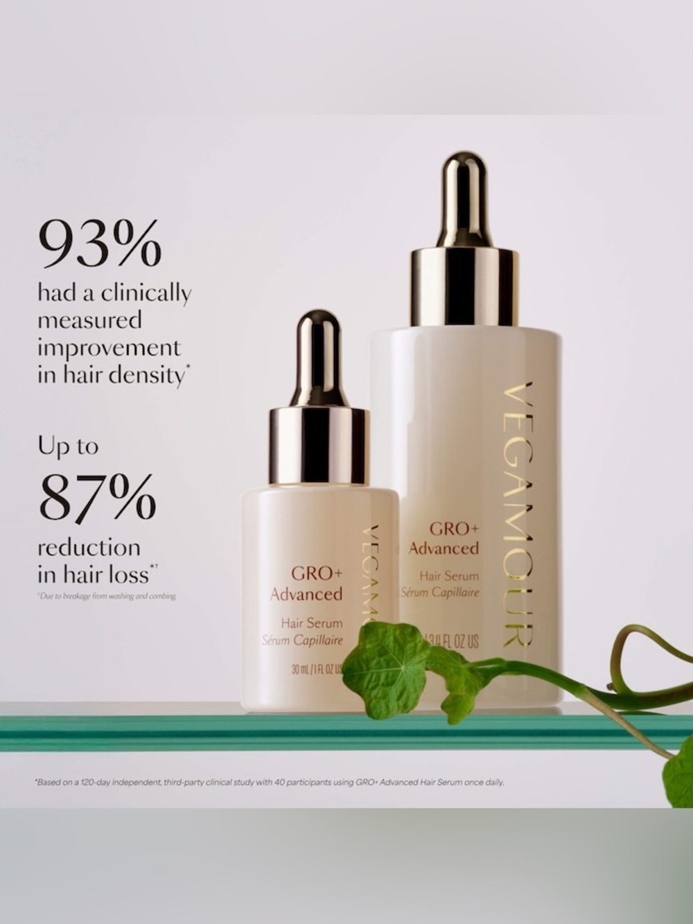 BRAND NEW SEPHORA Vegamour GRO+ Advanced Hair Serum - Picture 6 of 10